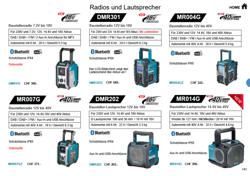 43. Makita Baustellenradio